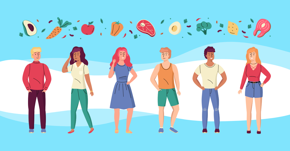 Keto diet plan